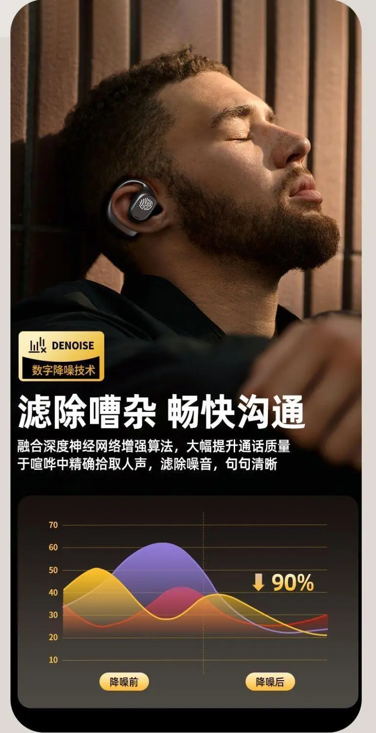 HIFI Cross-Bound Wireless Headset with Bluetooth 5.4 β feature 13