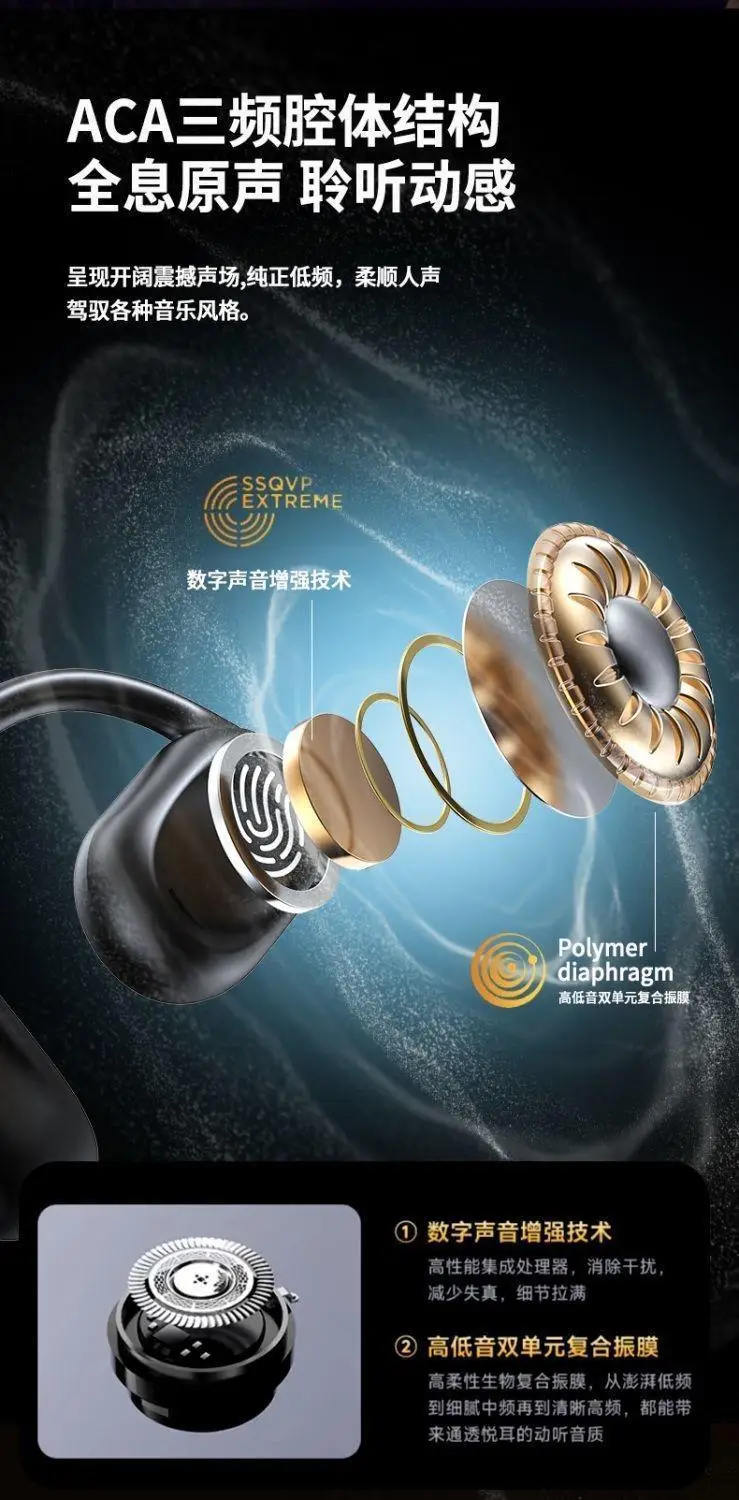HIFI Cross-Bound Wireless Headset with Bluetooth 5.4 β feature 8