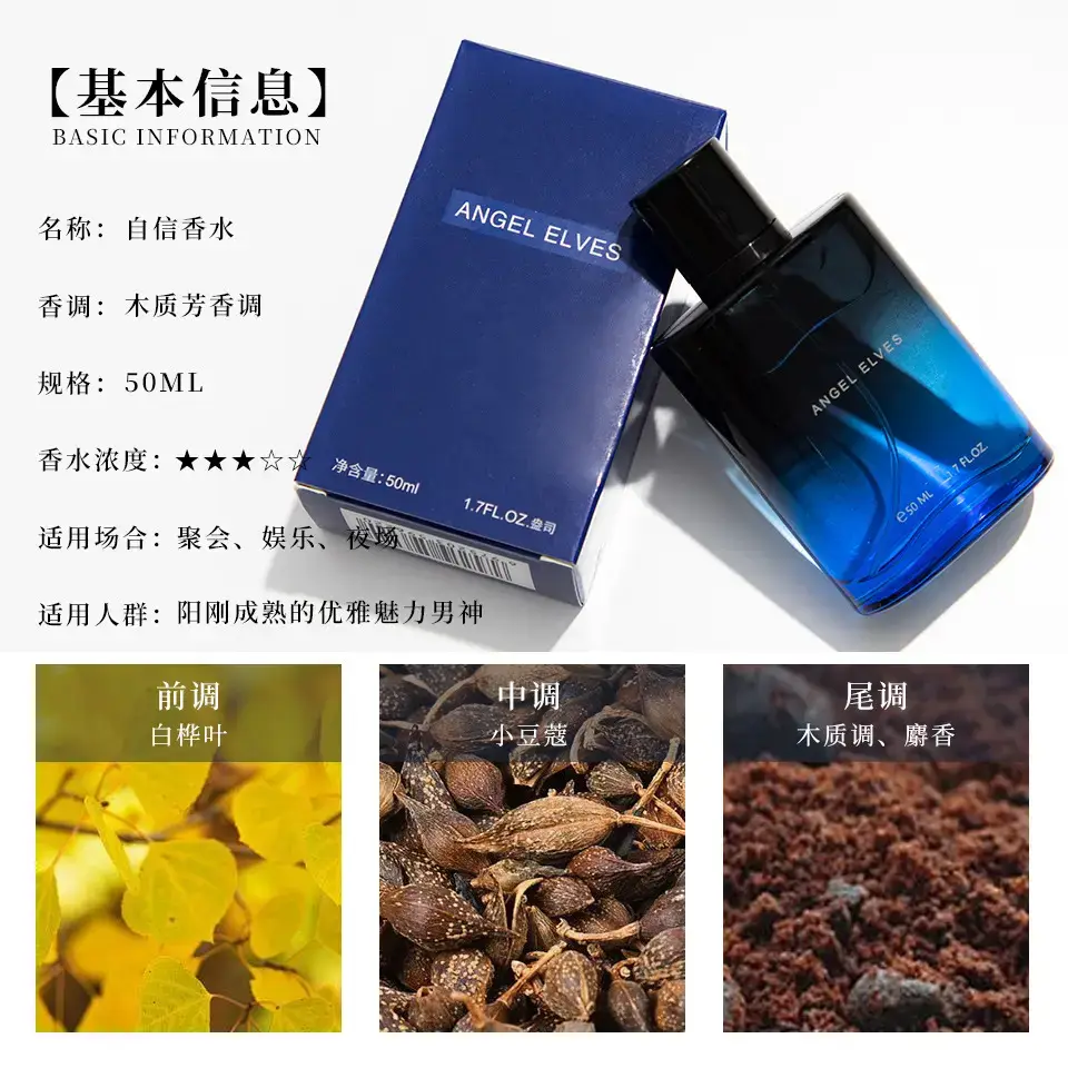 Blue de Szas Unisex Ocean Blue Perfume 50ml - Image 10