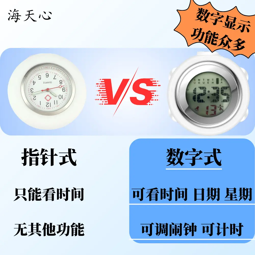 Luminous Multi-Function Watch for Nurses & Doctors — feature 5