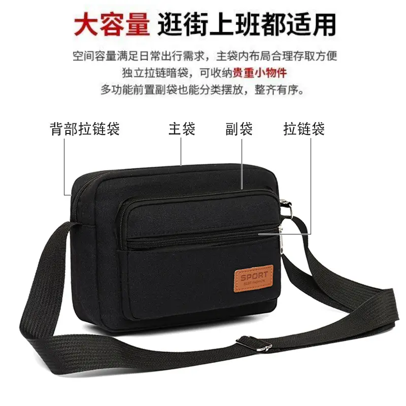 Black Canvas Crossbody Wallet Bag for Women Men