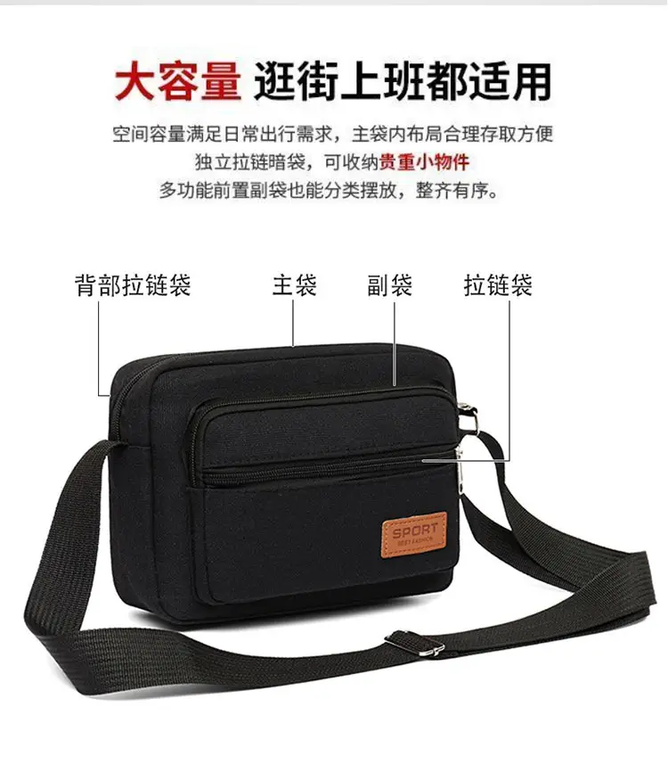 Black Canvas Crossbody Wallet Bag for Women Men — feature 3