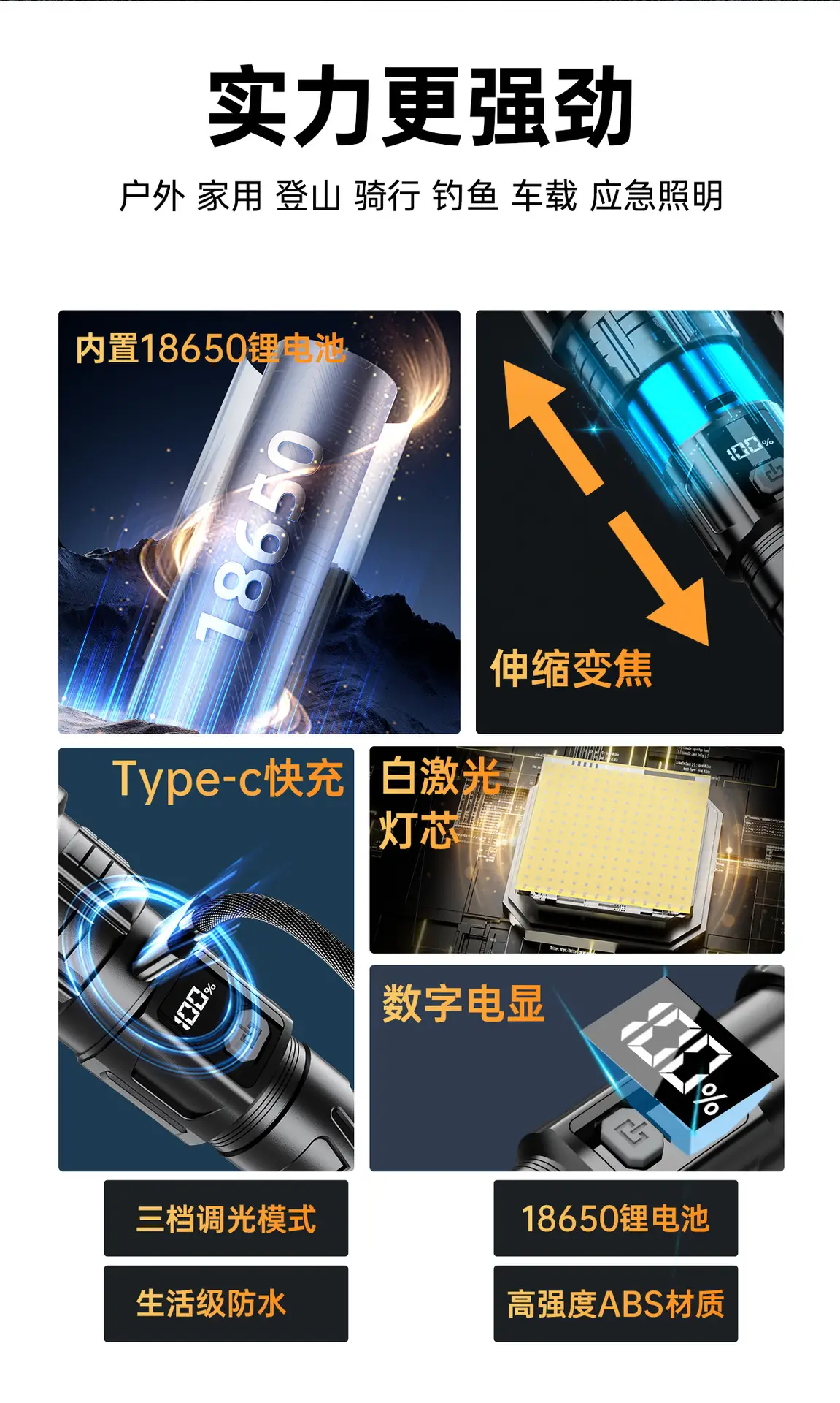 Portable Electric Flashlight with LED Beam & Carabiner Hook β feature 2