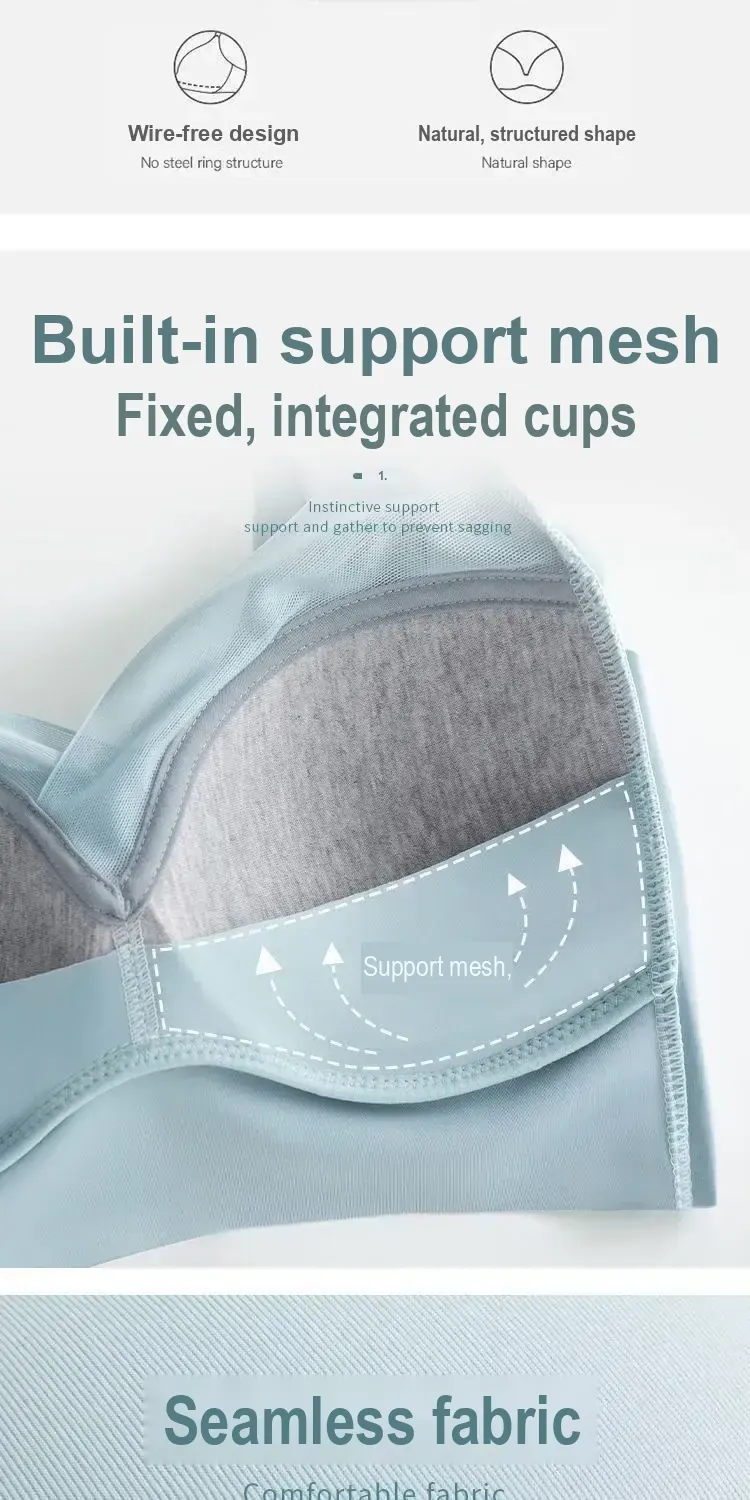Bra construction diagram and close-up of interior mesh support panel.