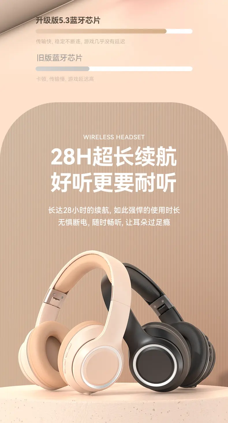 Wireless Bluetooth Headset for Gaming & Mobile Use β feature 11
