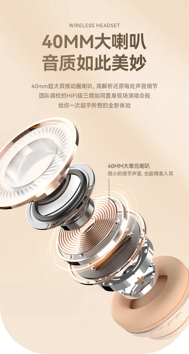 Wireless Bluetooth Headset for Gaming & Mobile Use β feature 6