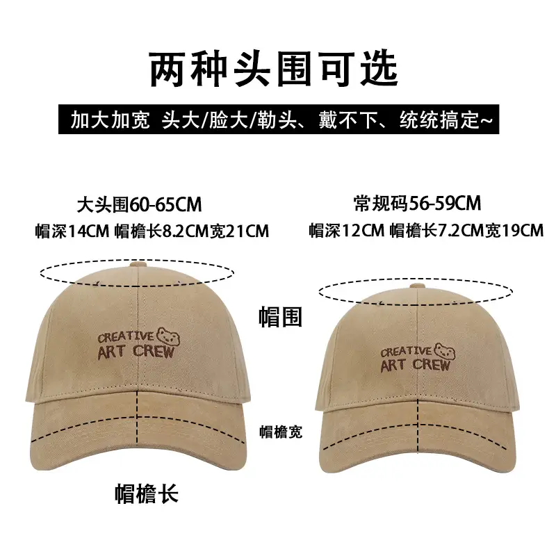 Korean Style Big Head Cap Women 2025 Sun Hat — feature 4