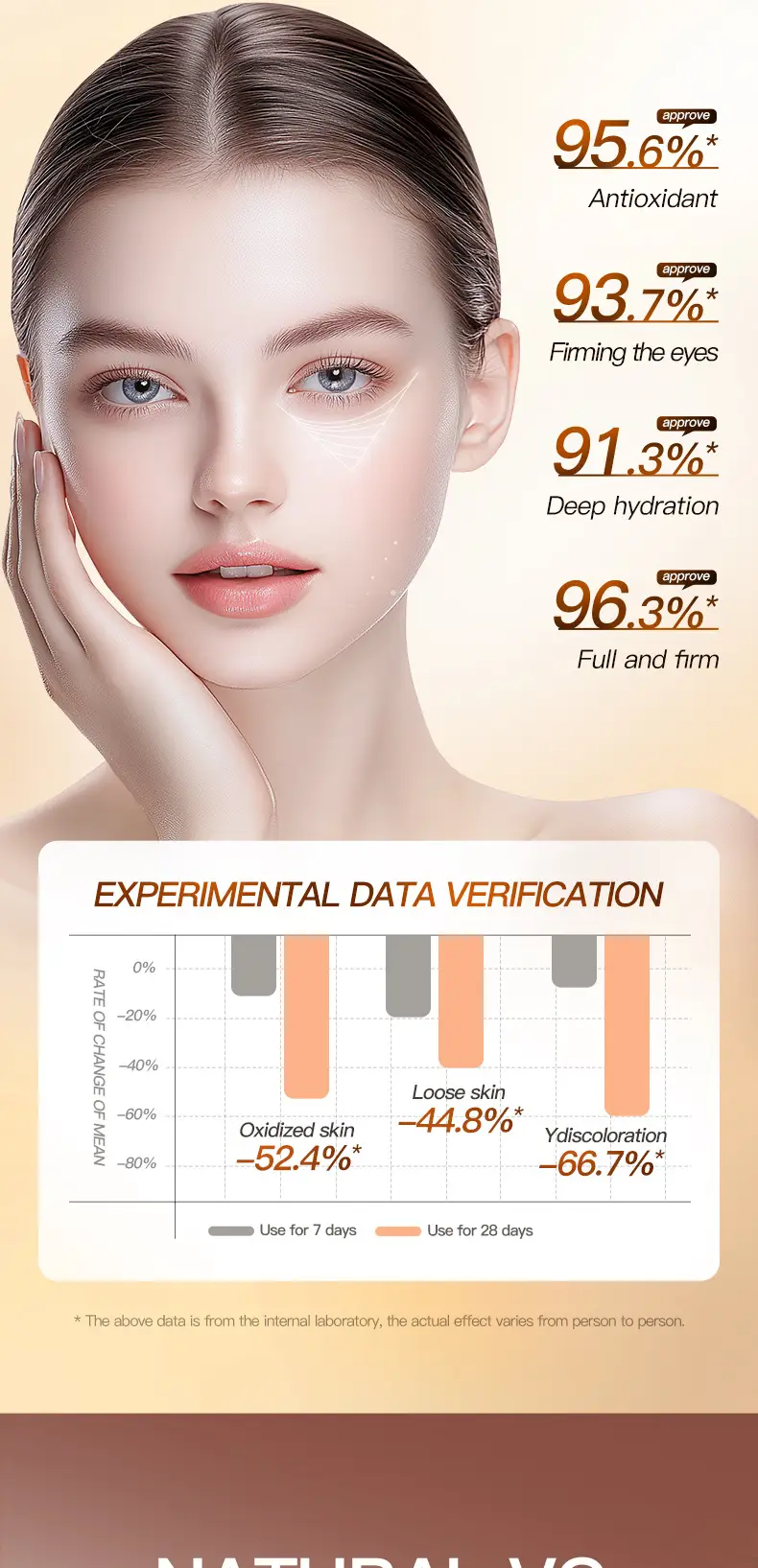 Sadoer Vitamin C Eye Cream Anti Aging Moisturizing — feature 14
