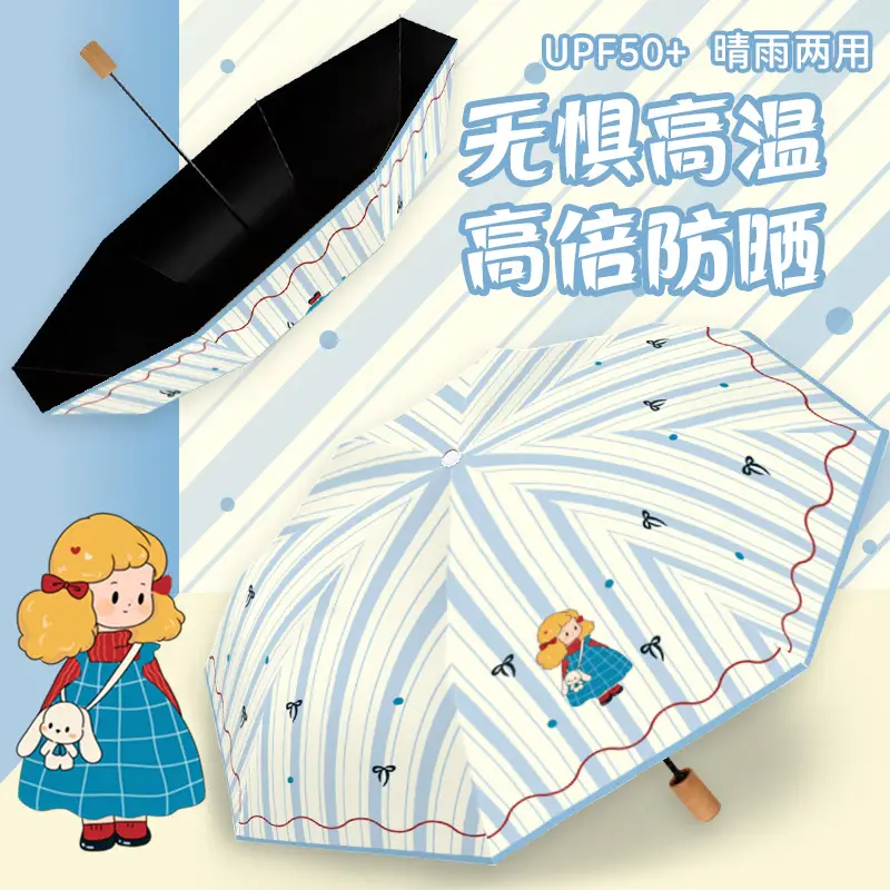 Alice Folding Umbrella for Girls Waterproof Sun & Rain Protection - Image 4
