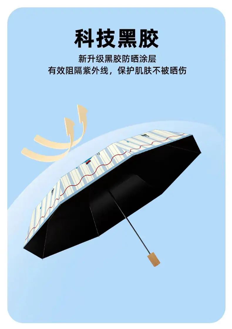 Alice Folding Umbrella for Girls Waterproof Sun & Rain Protection — feature 4