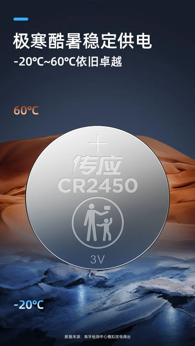 Nanfu CR2430 CR2450 Lithium Electronics 3V Button Battery cr2032 cr2025 2016 Button Electronics — feature 12