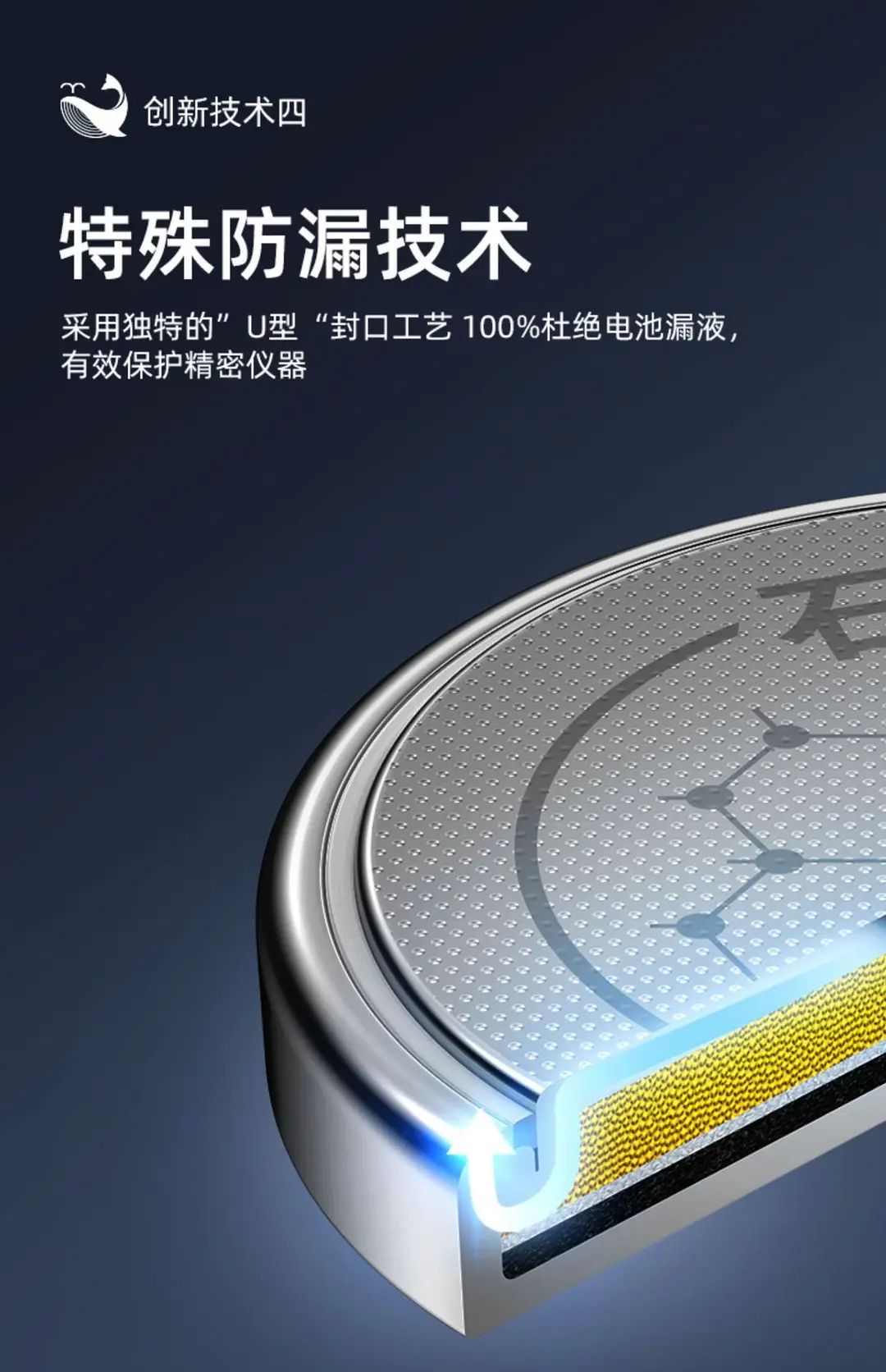 Nanfu CR2430 CR2450 Lithium Electronics 3V Button Battery cr2032 cr2025 2016 Button Electronics — feature 8