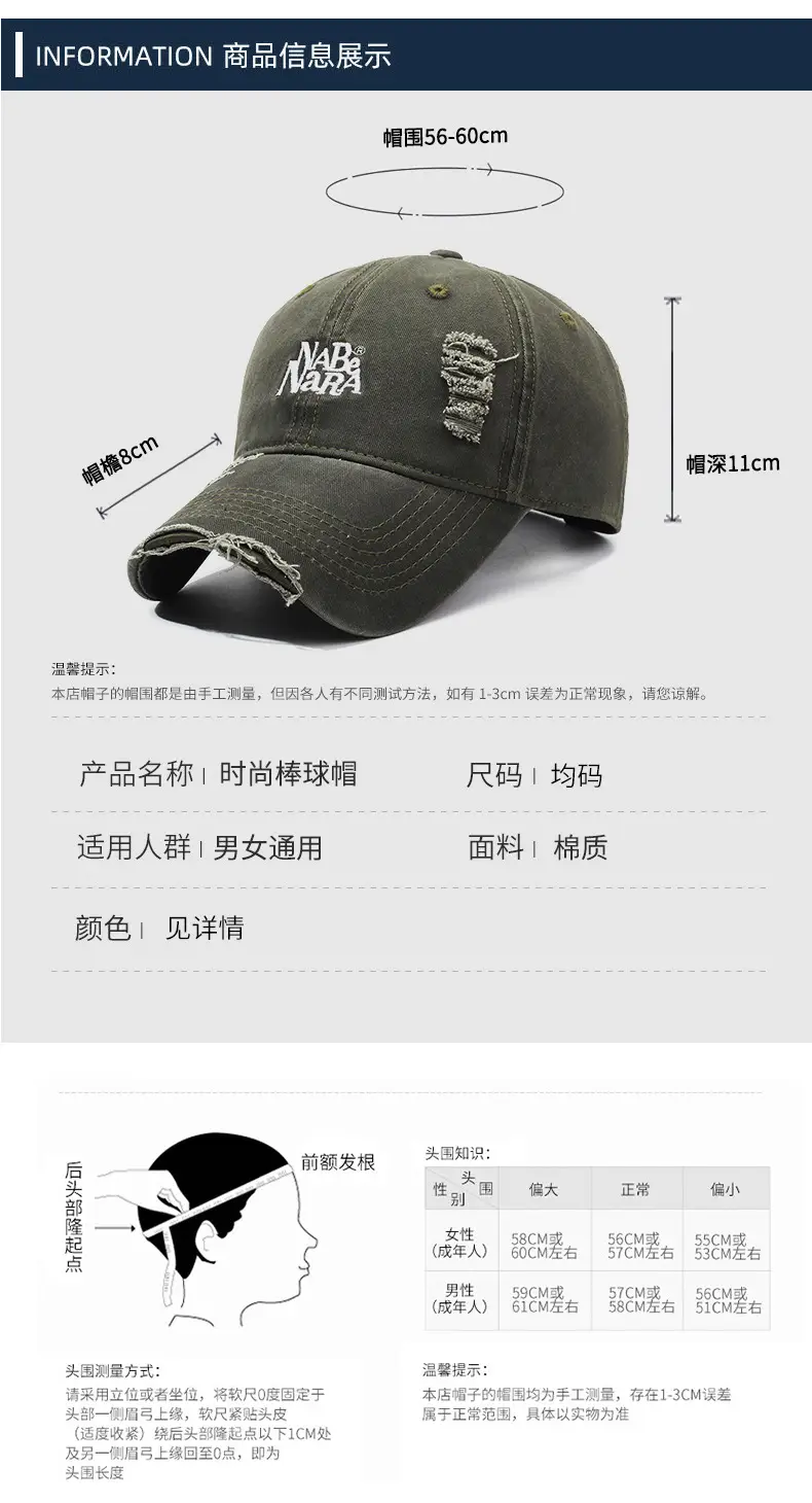 NABA NARA Washed Denim Cap Men Women Rip Cap — feature 6