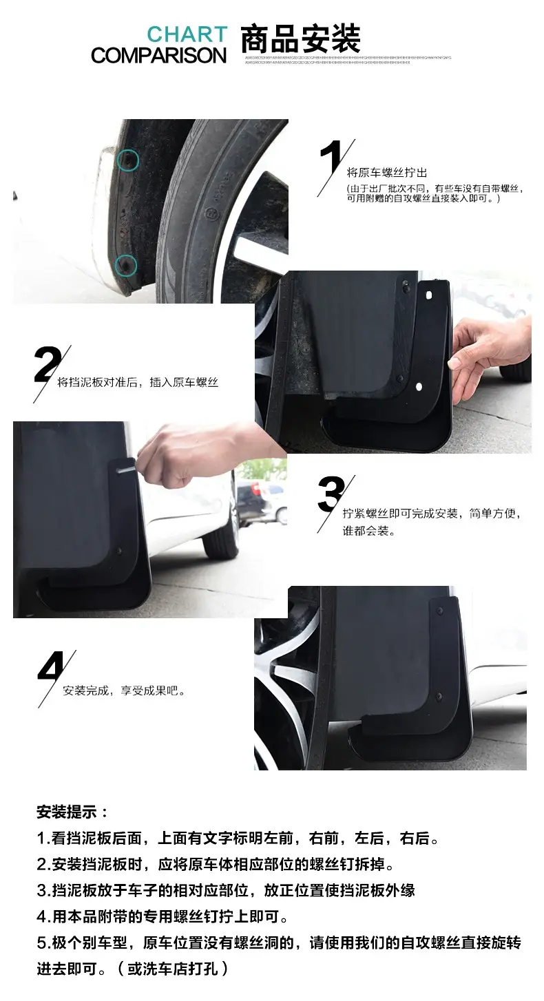 Suitable for 2020-2021 Chery Tiggo 7PRO PLUS car rear wheel lining mudguard mud tile cross-border — feature 12