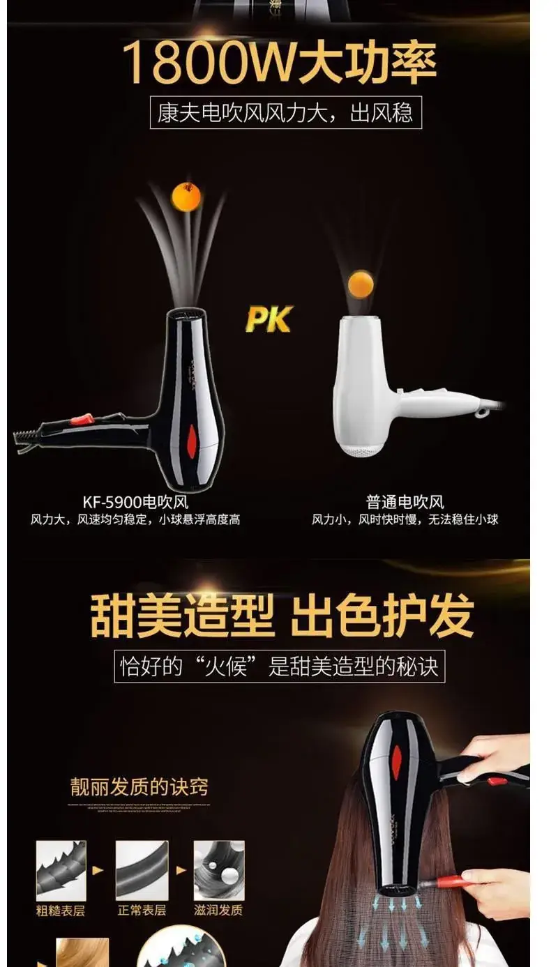 1800W Kangfu Hair Dryer with 6 Temp Controls — feature 3