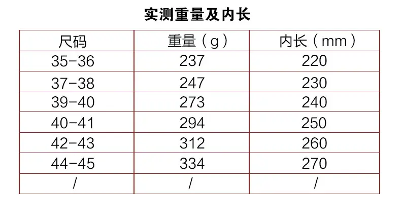 Unlabeled Star Summer Eva Casual Croc Shoes Women's Anti-Slip Outer Slippers Increased Deodorant Outdoor Couple Sandals — feature 7