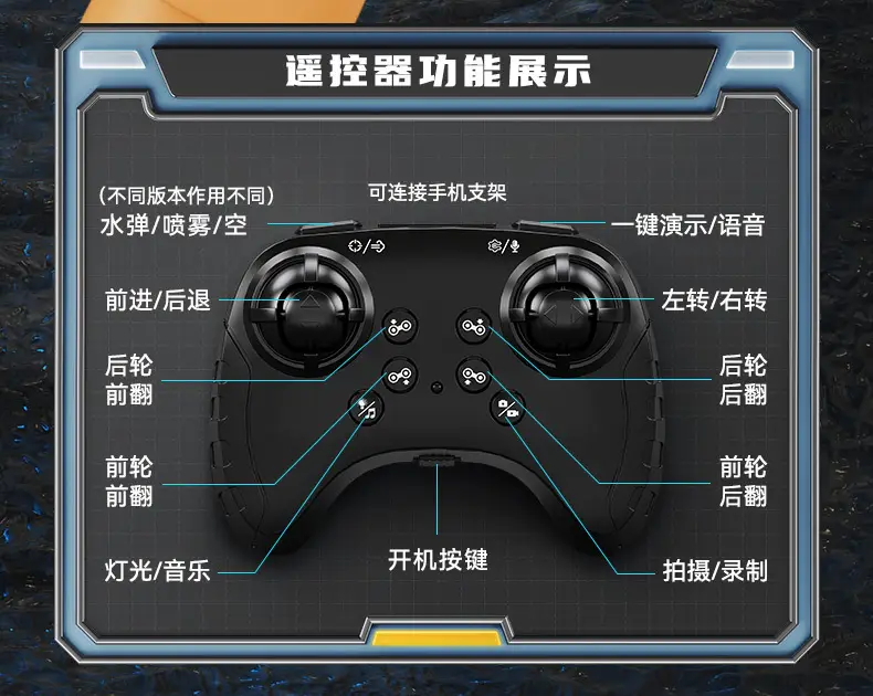 Electric mechanical dog camera spray water bullet gun robot dog gesture induction deformation eight-wheel stunt children's remote control car — feature 15