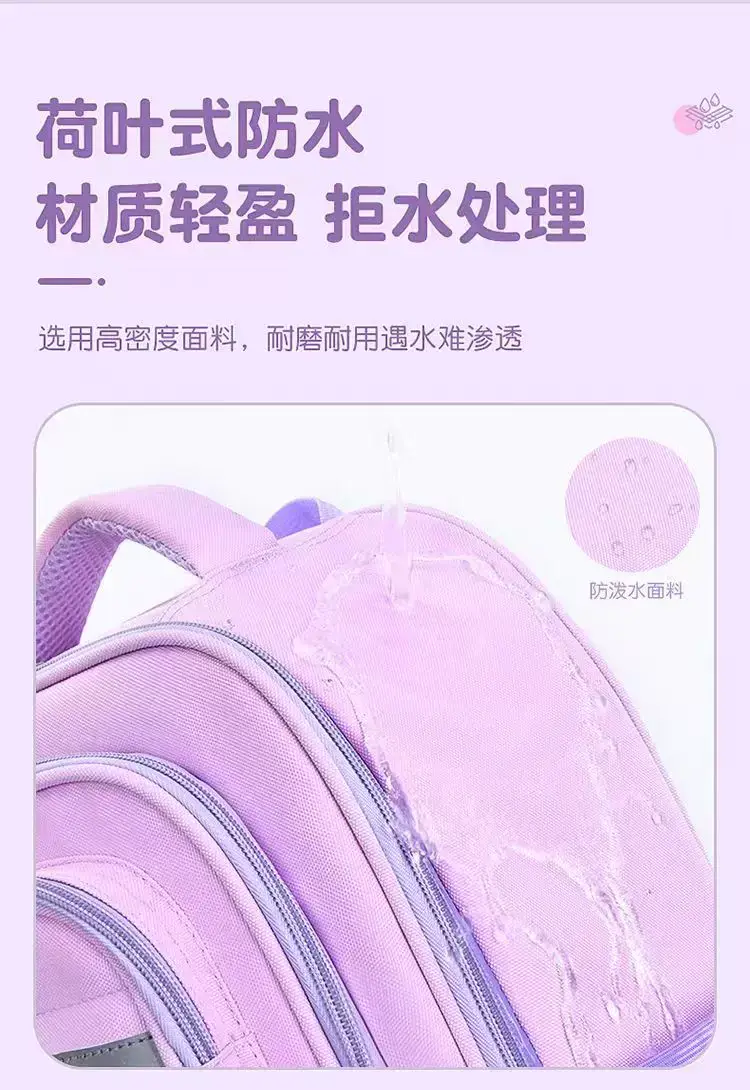 Schoolbags for Primary School Students in Grades 1, 2, and 6, Girls' Cartoon Spine-Protecting and Weight-Reducing Backpacks for Children Aged 6-12 Years Old Wholesale — feature 10