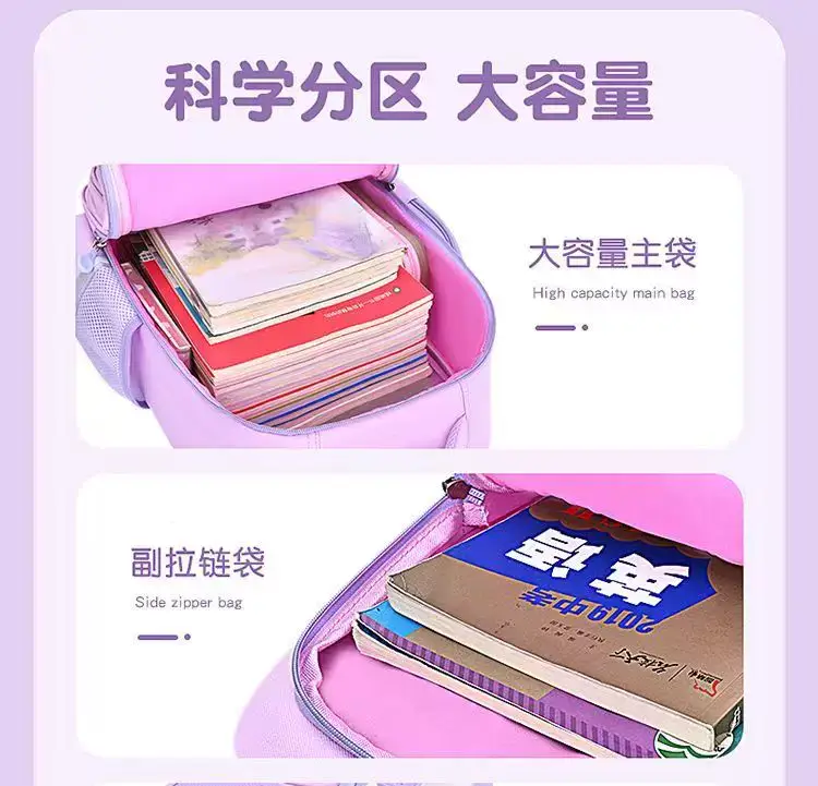 Schoolbags for Primary School Students in Grades 1, 2, and 6, Girls' Cartoon Spine-Protecting and Weight-Reducing Backpacks for Children Aged 6-12 Years Old Wholesale — feature 6
