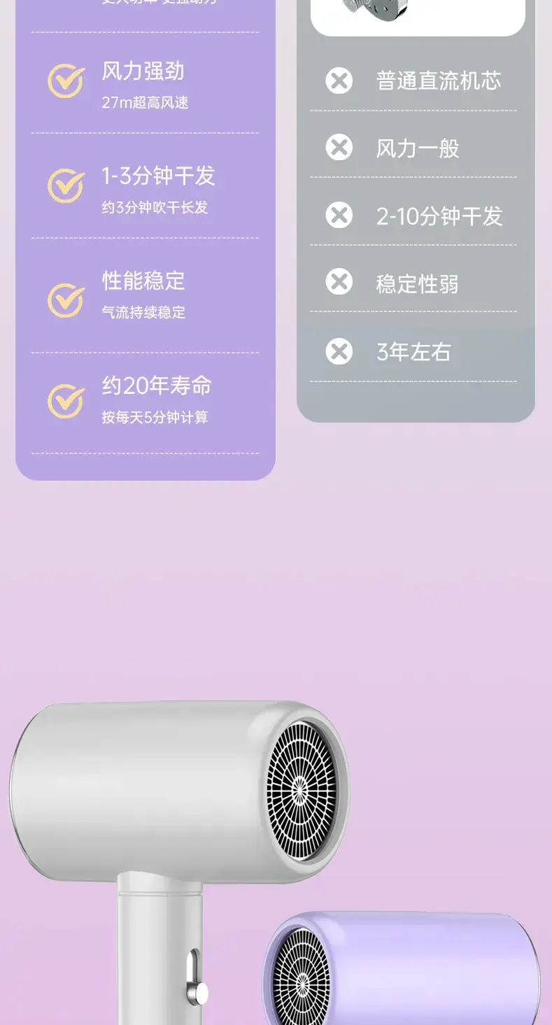 High-Speed Hair Dryer 1200W 360° Wind — feature 21