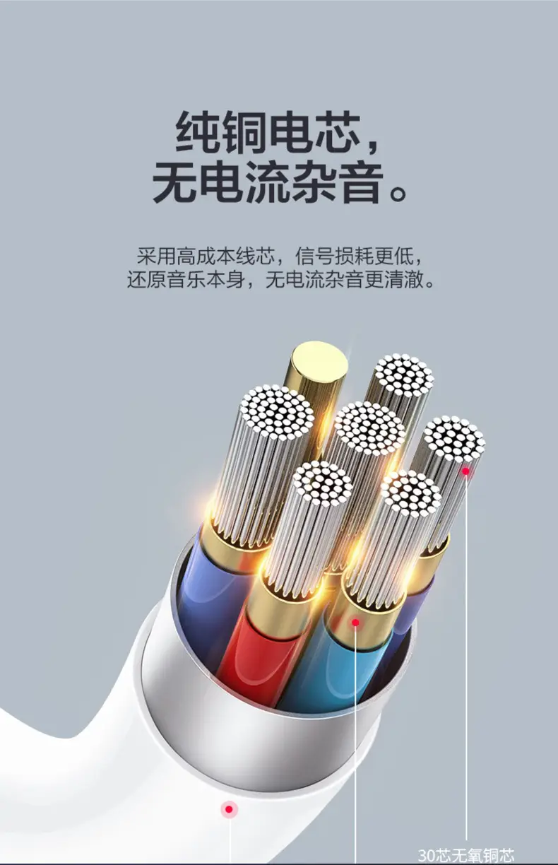 Wired Earphones for iPhone 16-15 Huawei Xiaomi Type-C — feature 9