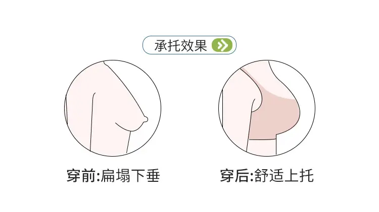 2025 New Jelly Soft Traceless Summer Cup Bra — feature 8