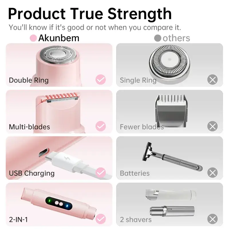 Women Electric Double-Head Shaver Pink Special Hair Removal - Image 7