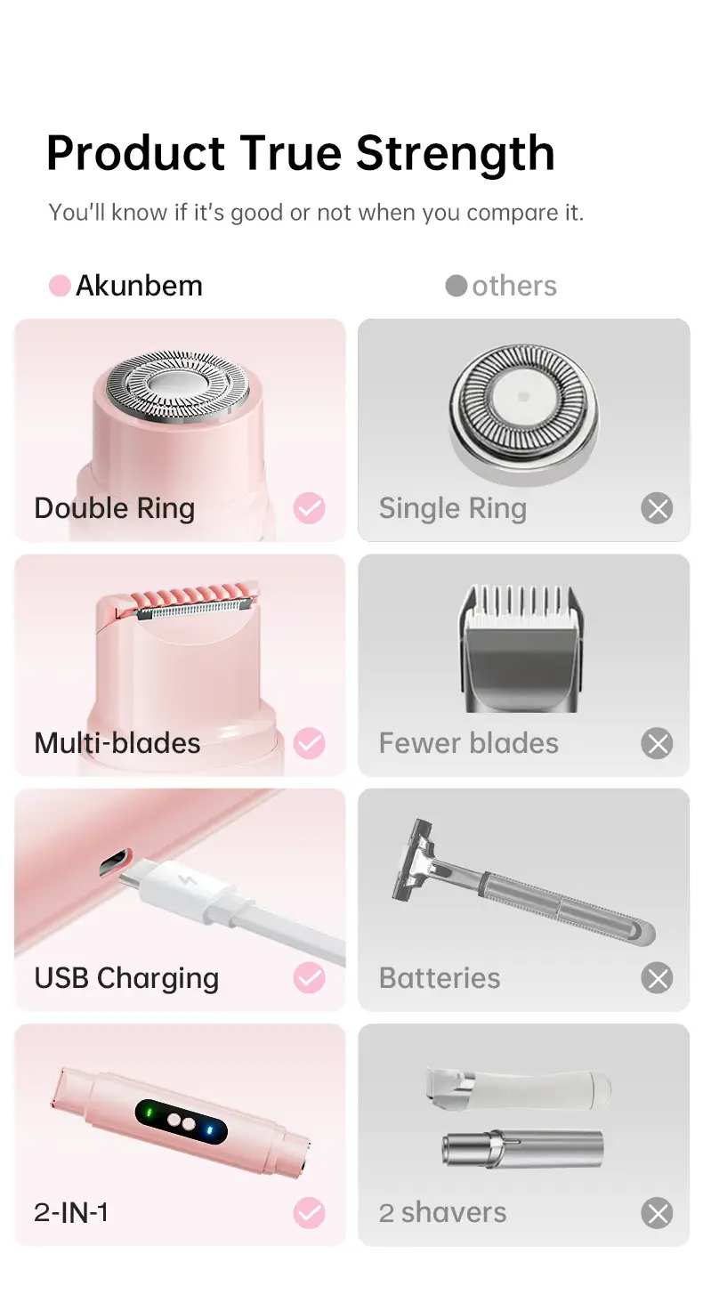 Women Electric Double-Head Shaver Pink Special Hair Removal — feature 4