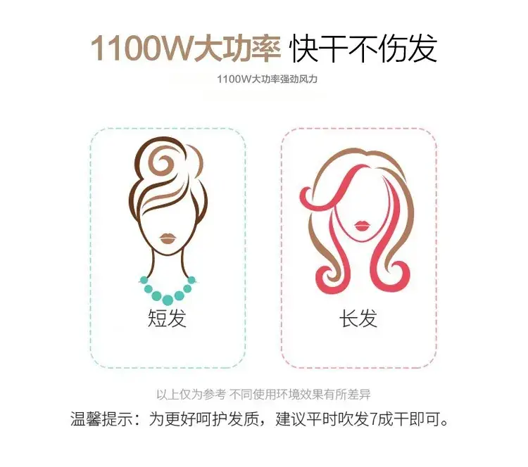 Pink Foldable Hair Dryer with Constant Temp & Negative Ion — feature 7