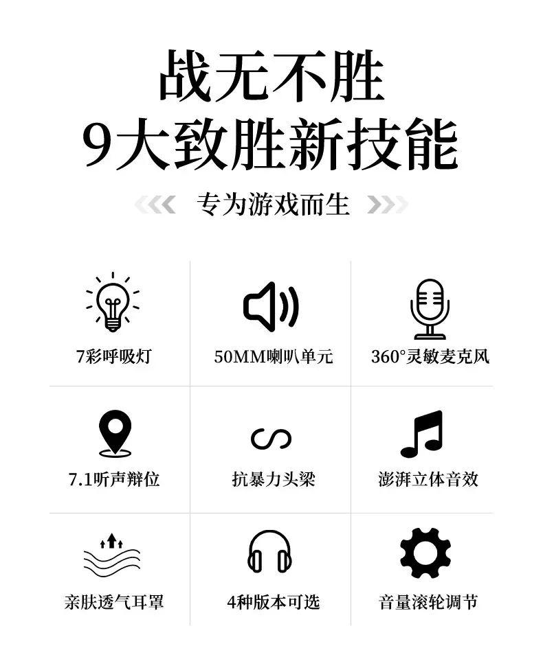 7.1 Auditory Voice Debate Gaming Headset White — feature 3