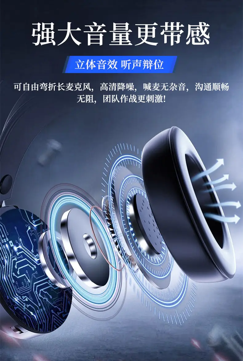 7.1 Auditory Voice Debate Gaming Headset White — feature 6