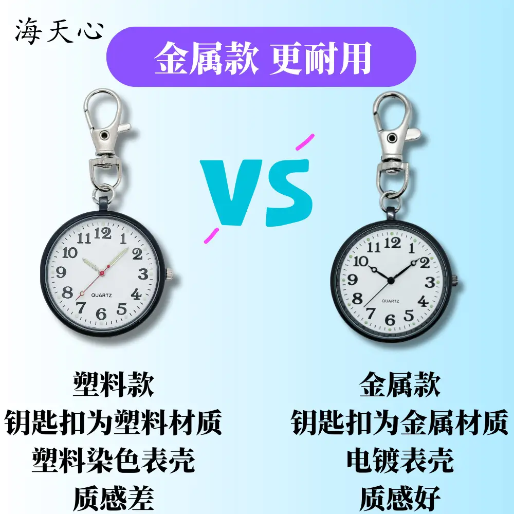 Silver Metal Pocket Watch with Large Dial