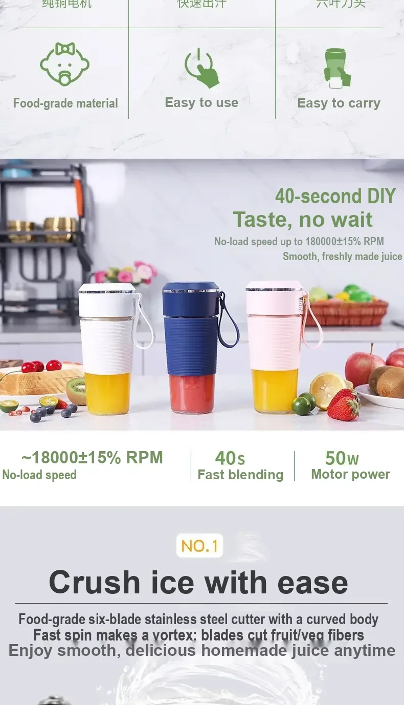 Feature graphic listing copper motor, quick juicing, six-leaf blade, food-grade material, simple operation, and portability; shows speed and power claims.