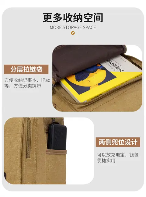 New Men's Canvas Crossbody Bag Tan Three Use — feature 8