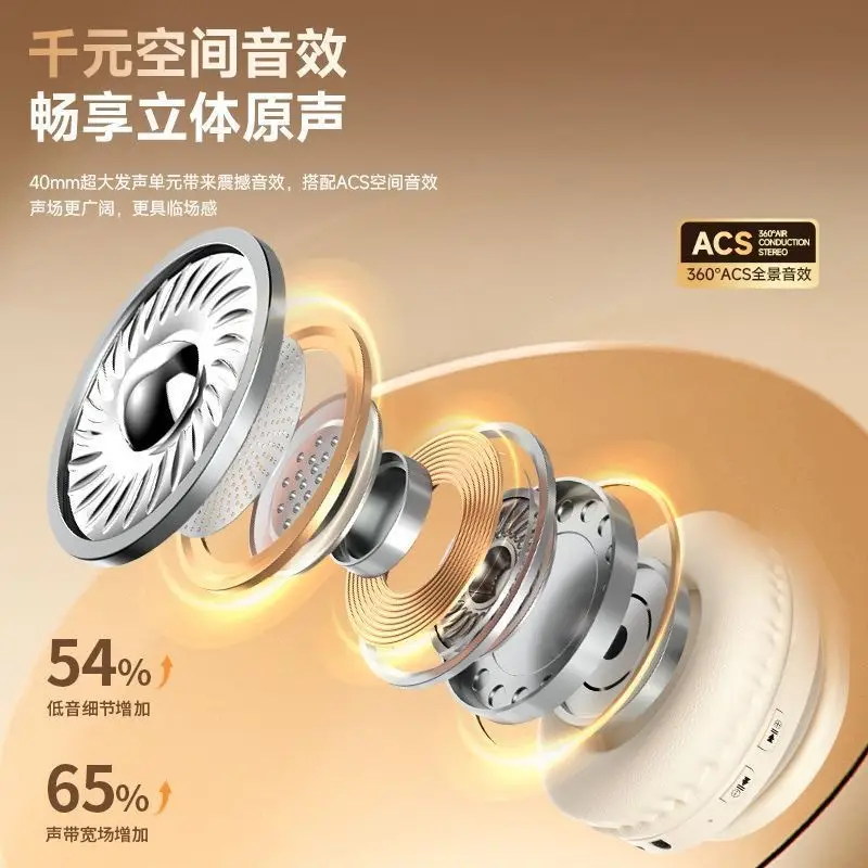 Wireless Bluetooth Headset with 40CM Auto Focus & 5H Battery