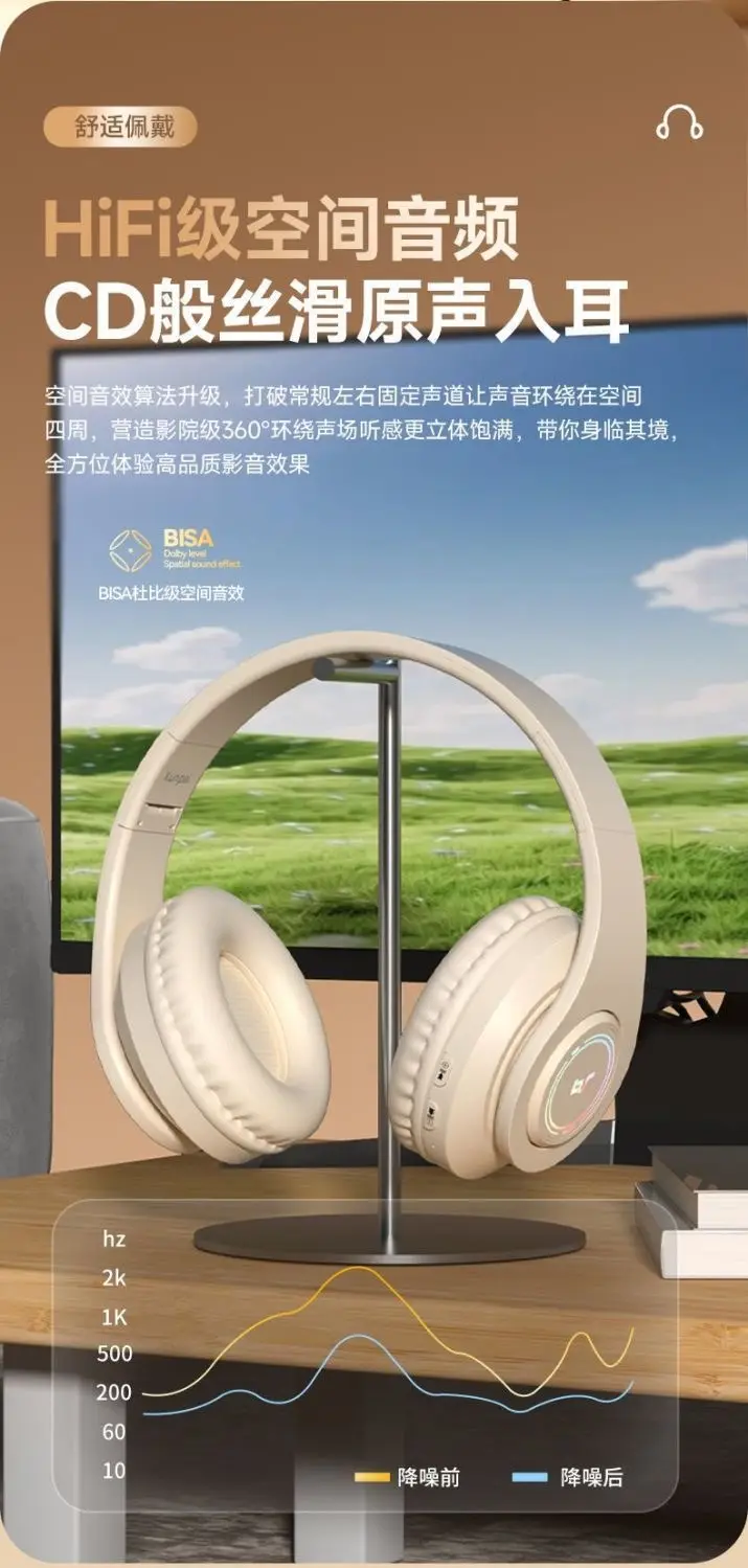 Wireless Bluetooth Headset with 40CM Auto Focus & 5H Battery — feature 5