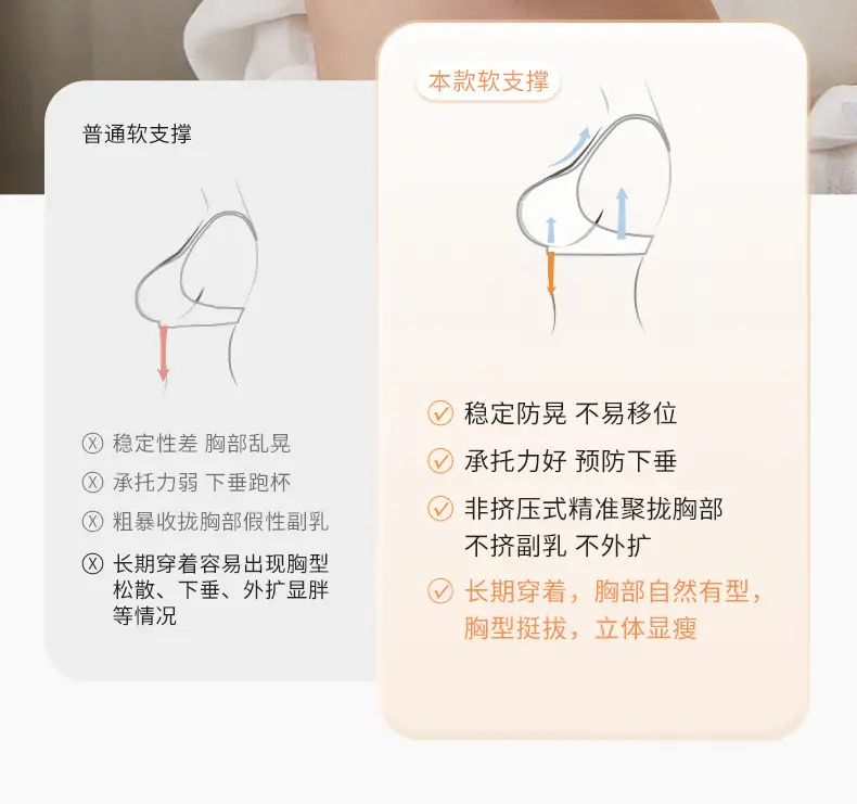 Original Dame Big Chest Small No Mark Naked Sense Underwear Women's plus size No Steel Rings Rabbit Ear Cup Bra Pull-up Anti-sagging — feature 10