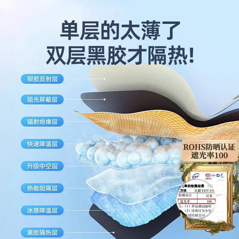 Applicable to Chery Ruihu 8/7/3/Ruihu 5X Erez 5 Unbounded Car Sunshade Curtain Sunscreen Insulation Front Block