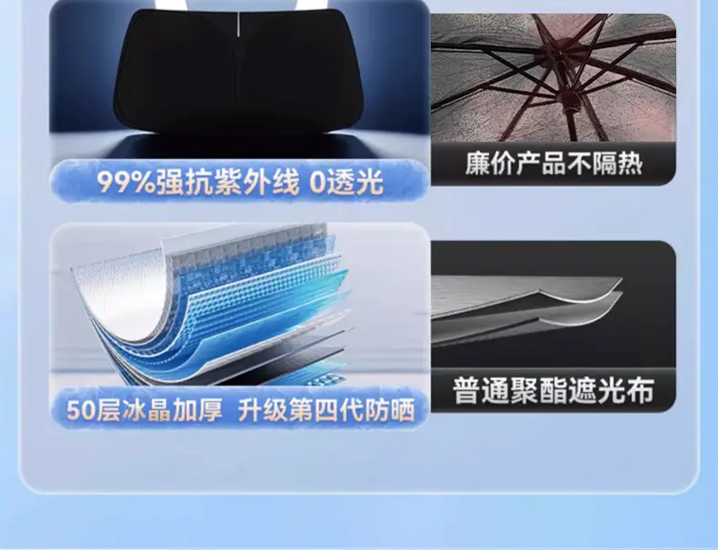 Applicable to Chery Ruihu 8/7/3/Ruihu 5X Erez 5 Unbounded Car Sunshade Curtain Sunscreen Insulation Front Block — feature 6