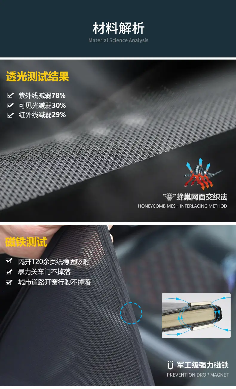 Suitable for Chery Ruihu sun protection sunshade heat insulation anti-peep car sunshade (regular magnetic) — feature 14