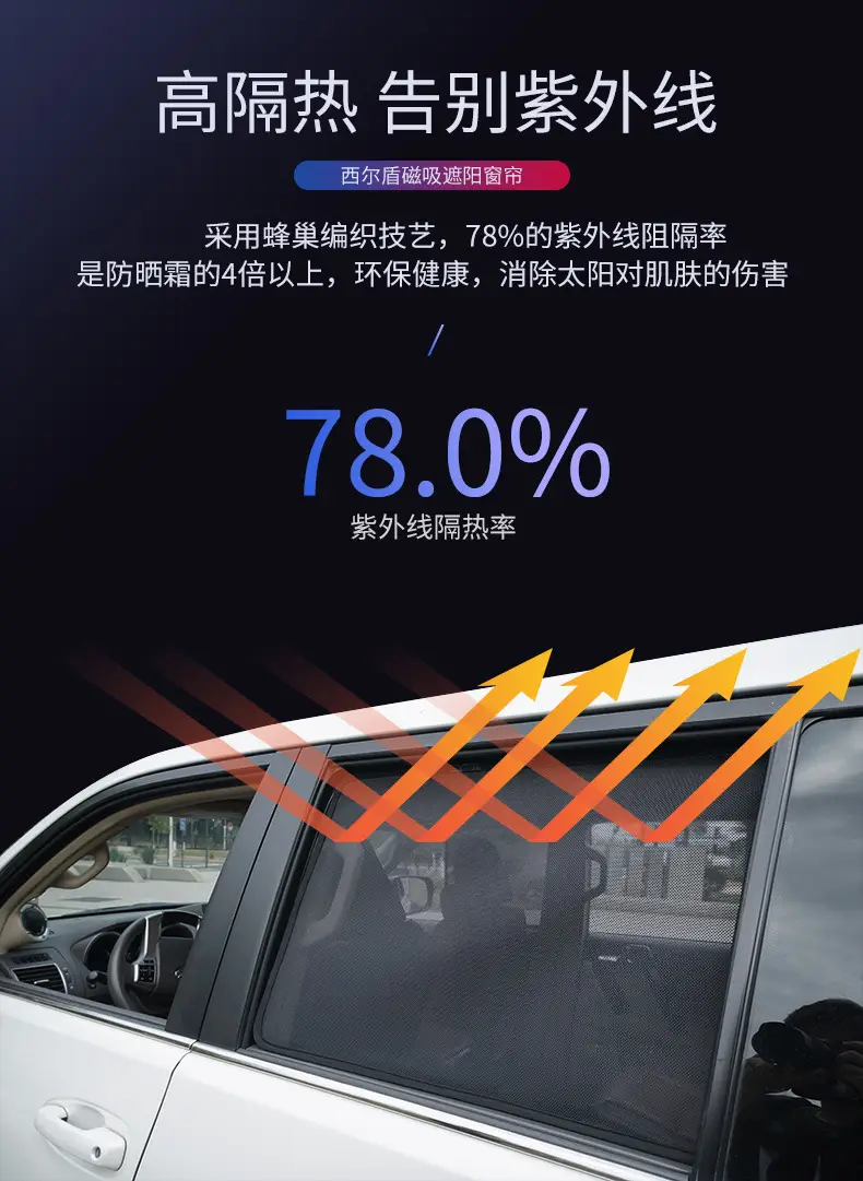 Suitable for Chery Ruihu sun protection sunshade heat insulation anti-peep car sunshade (regular magnetic) — feature 2