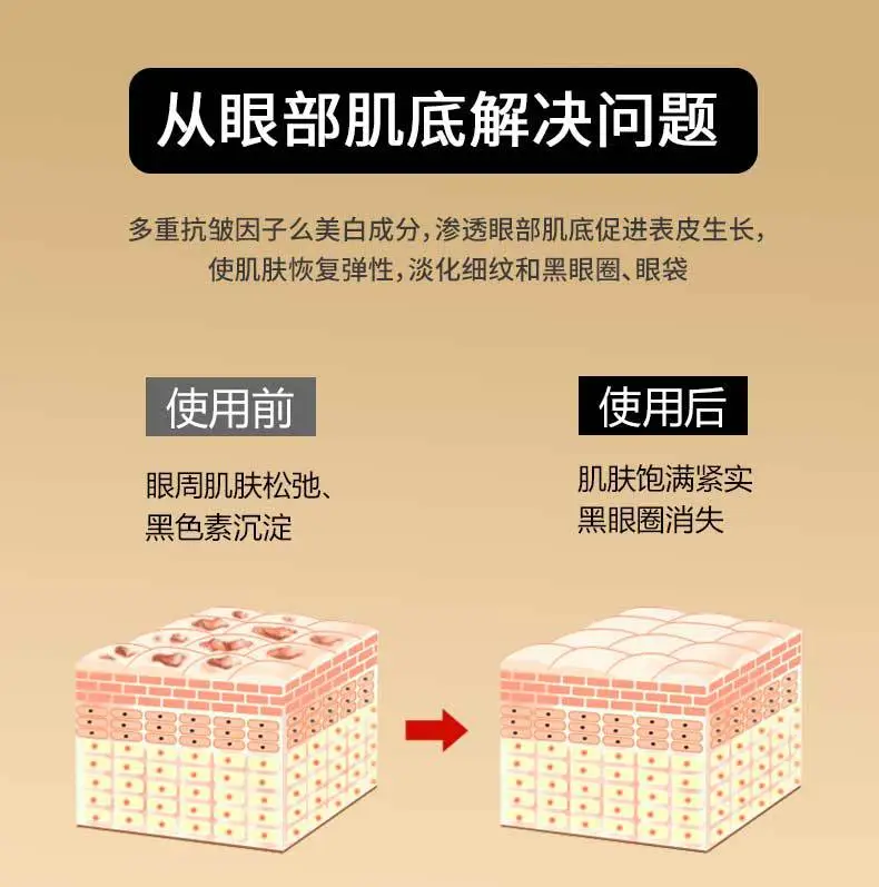 Skim Wrinkle Eye Patches for Dark Circles Lift Moisturize — feature 10