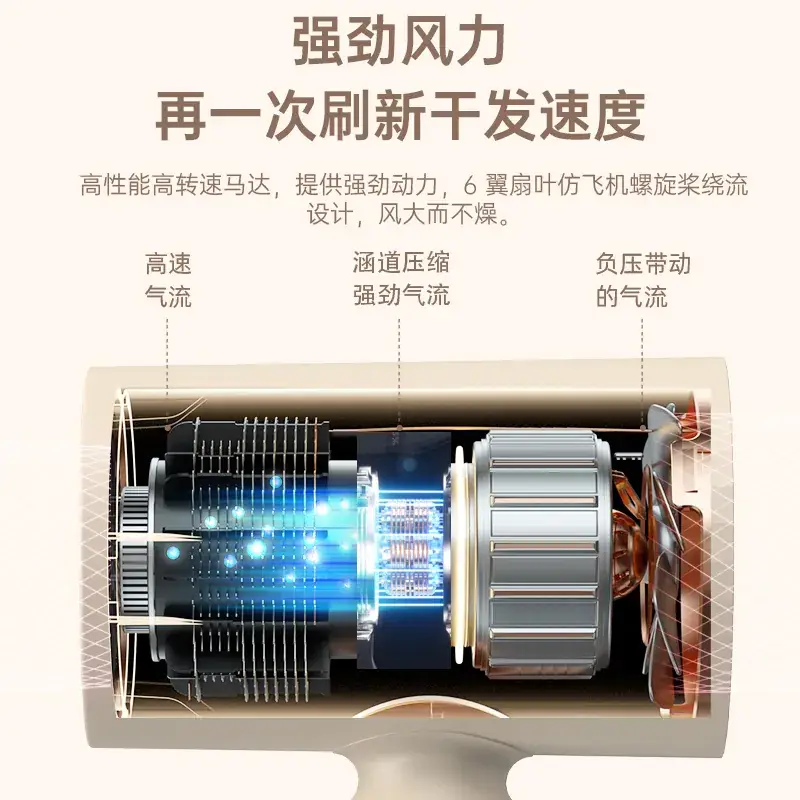 Silent High-Power Hair Dryer for Students