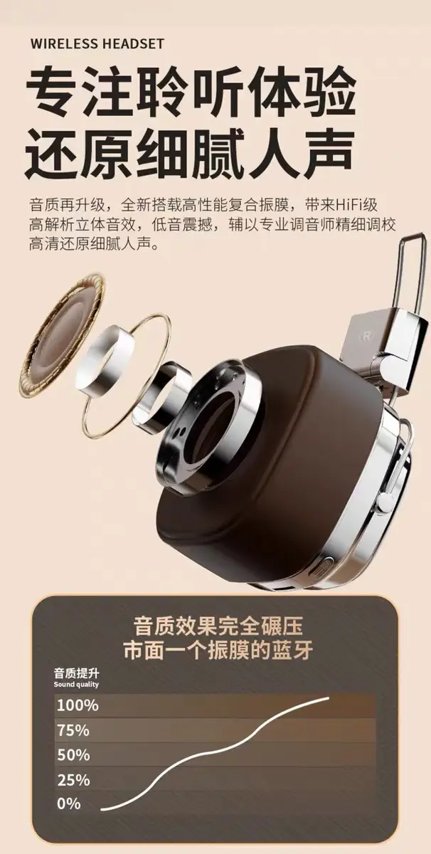 Retro Bluetooth Headset with Subwoofer & Noise Reduction — feature 7