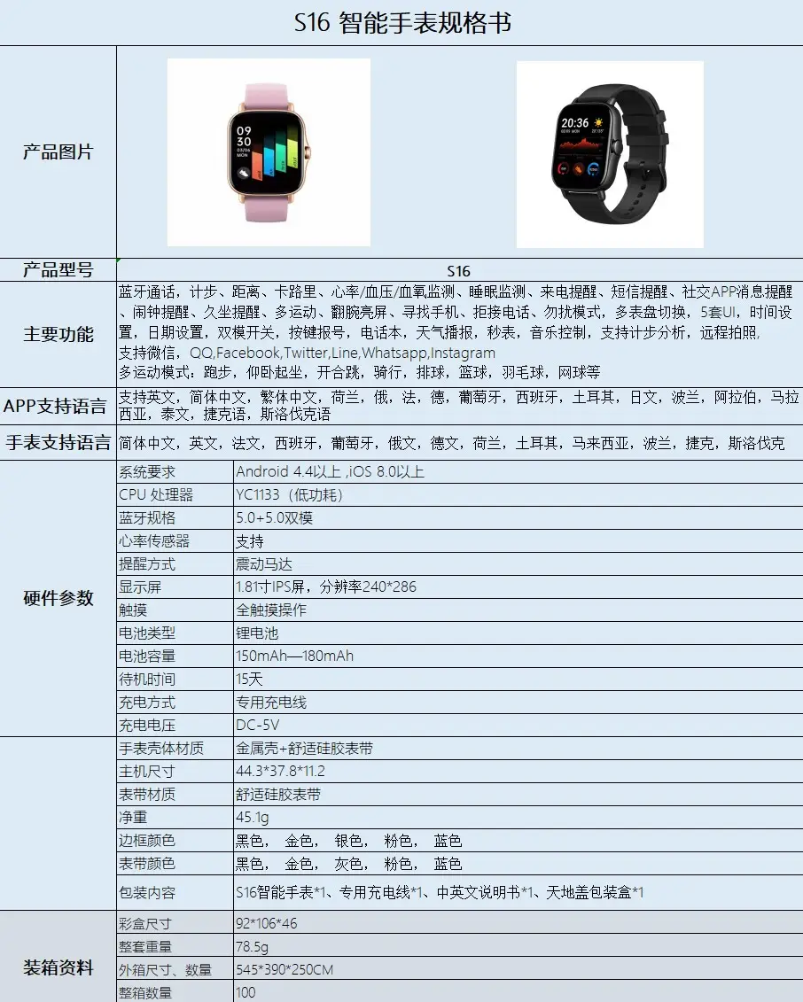 Y13 Smart Watch with Silicone Strap & Pedometer Analysis — feature 2