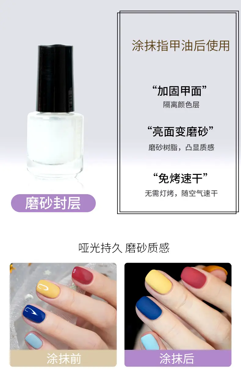 Transparent Nail Polish Base Oil for Bright, Anti-Smudge Wear — feature 19