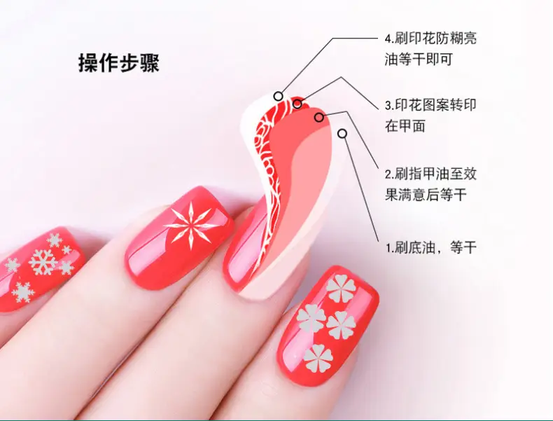 Transparent Nail Polish Base Oil for Bright, Anti-Smudge Wear — feature 9