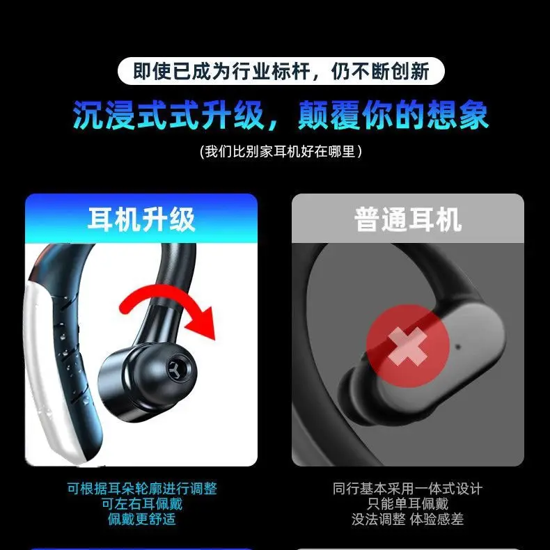 Bluetooth Headset 2025 Wireless Long Lasting Sports Noise Reduction - Image 5