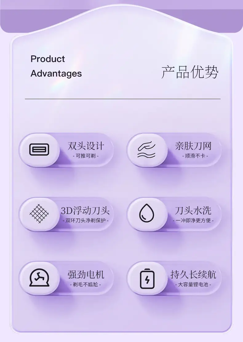 Electric Private Part Shaving Device Purple — feature 2