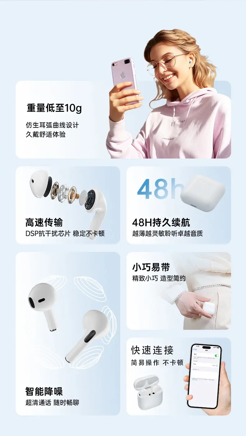 Huaqiangbei Fourth, Fifth, and Sixth Generation Tws Jerry Bluetooth Earphones Are Compatible with Apple, Huawei, and Android — feature 5